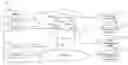 Fig. 01 - Methods and apparatus to provide contact management with directory assistance