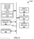 Fig. 07 - Methods and apparatus to provide contact management with directory assistance