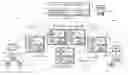 Fig. 01 - Internet telephone system ensuring communication quality and path setting method