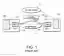 Fig. 02 - Internet telephone system ensuring communication quality and path setting method