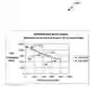 Fig. 01 - System and method for selecting a profile for a digital subscriber line