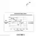 Fig. 02 - System and method for selecting a profile for a digital subscriber line