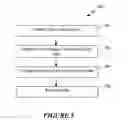 Fig. 06 - System and method for selecting a profile for a digital subscriber line