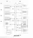 Fig. 08 - System and method for selecting a profile for a digital subscriber line
