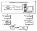 Fig. 01 - System and method for protecting data in a secure system