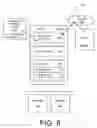 Fig. 09 - Separating control and data operations to support secured data transfers