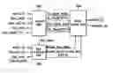 Fig. 01 - APPARATUS FOR ENCRYPTING/DECRYPTING REAL-TIME INPUT STREAM