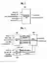 Fig. 02 - APPARATUS FOR ENCRYPTING/DECRYPTING REAL-TIME INPUT STREAM
