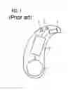 Fig. 02 - Sound conductor and hearing apparatus