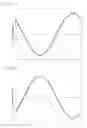 Fig. 10 - Device, method, and recording medium for embedding/detecting a digital watermark