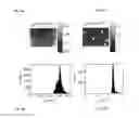 Fig. 08 - Method and apparatus for performing qualitative and quantitative analysis of produce (fruit, vegetables) using spatially structured illumination