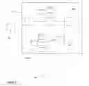 Fig. 03 - Biometric authentication system