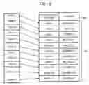 Fig. 06 - Method and apparatus for generating meta data of content