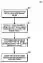 Fig. 01 - METHODS FOR GRAY-LEVEL RIDGE FEATURE EXTRACTION AND ASSOCIATED PRINT MATCHING