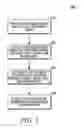 Fig. 03 - METHODS FOR GRAY-LEVEL RIDGE FEATURE EXTRACTION AND ASSOCIATED PRINT MATCHING