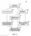 Fig. 04 - METHODS FOR GRAY-LEVEL RIDGE FEATURE EXTRACTION AND ASSOCIATED PRINT MATCHING