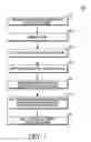 Fig. 07 - METHODS FOR GRAY-LEVEL RIDGE FEATURE EXTRACTION AND ASSOCIATED PRINT MATCHING