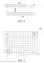 Fig. 08 - METHODS FOR GRAY-LEVEL RIDGE FEATURE EXTRACTION AND ASSOCIATED PRINT MATCHING