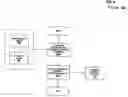 Fig. 06 - Systems and methods of clinical state prediction utilizing medical image data