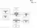 Fig. 07 - Systems and methods of clinical state prediction utilizing medical image data