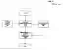 Fig. 08 - Systems and methods of clinical state prediction utilizing medical image data