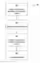 Fig. 01 - Systems and methods for calibrating alignment devices