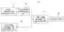 Fig. 01 - Image generator for medical treatment and its method