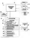 Fig. 01 - System and method of evaluating uncoated turbine engine components