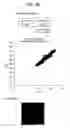 Fig. 28 - Defect inspection method and apparatus