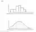 Fig. 04 - Histogram generating device