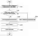 Fig. 01 - Image processing method, medium, and system