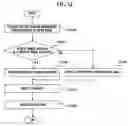 Fig. 11 - Image processing method, medium, and system