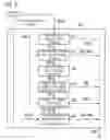 Fig. 09 - Area testing method for image processing