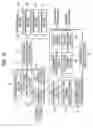 Fig. 16 - Image generation apparatus, computer readable medium, computer data signal, information generation method, information reading system, electronic pen and recording medium