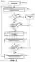 Fig. 09 - Method for decomposing a video sequence frame