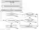 Fig. 01 - Method, Device And Software For Improving The Quility Of A Video Recording