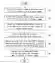 Fig. 01 - Image sharpening apparatus and method thereof