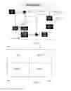 Fig. 06 - Method and architecture for temporal-spatial deblocking and deflickering with expanded frequency filtering in compressed domain