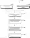 Fig. 01 - Coverage-based image relevance ranking