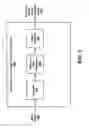 Fig. 06 - Constructing arbitrary-plane and multi-arbitrary-plane mosaic composite images from a multi-imager