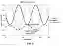 Fig. 06 - MWS drift feedback compensator using VOA and input power dithering