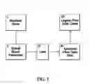 Fig. 02 - Apertured fiber optic stub for control of multi-mode launch condition