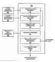 Fig. 01 - Weighted occlusion costing