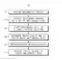 Fig. 01 - Method and Apparatus for Managing Multimedia Content Recording Assets