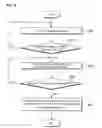 Fig. 10 - METHOD FOR PLAYBACK OF BROADCAST DATA IN RECEIVER