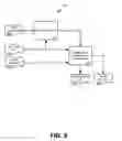 Fig. 06 - Media build for multi-channel distribution
