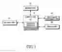 Fig. 02 - Method and apparatus for reproducing motion picture files