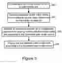 Fig. 06 - Method and Apparatus for Remotely Controlling a Receiver According to Content and User Selection