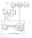 Fig. 01 - Accelerated access to frames from a compressed digital video stream without keyframes
