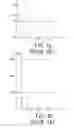 Fig. 05 - Pulse-width-modulation motor drive circuit having potential limiter